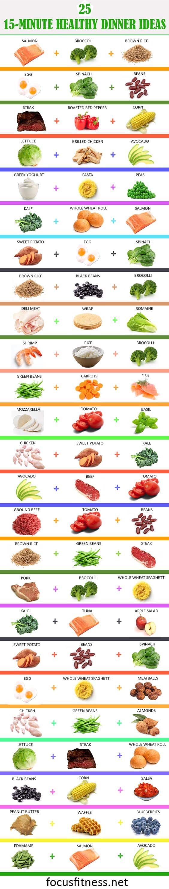 Healthy Dinner Ideas